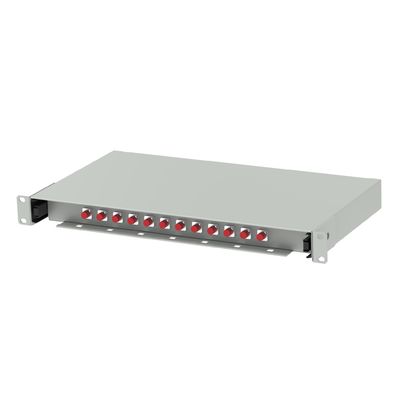 Soluzione di patchpanel di distribuzione in fibra ottica di tipo FC per data center e reti ODN