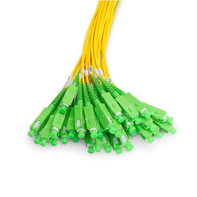 SC FC UPC APC Splitter e divisori per reti LAN cablate 2 mm Casket Type Fiber Optic