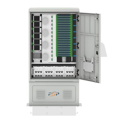 IP65 FDC 01 per connettore ottico SC FC
