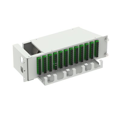 Data Center 96 Core SC APC Tipo 19 pollici Fibra ottica Patchpanel con 5 e Swing Design