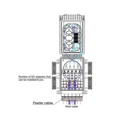 Cassa di terminazione a fibra ottica per applicazioni aeree FTTH IP65 con 8 nuclei montato su palo di parete