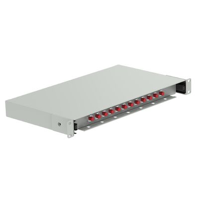 Soluzione di patchpanel di distribuzione in fibra ottica di tipo FC per data center e reti ODN