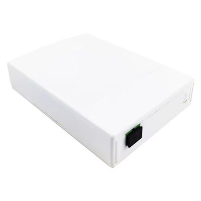 Tempo 5 anni 2-Core SC APC Plastic Fiber Optic Faceplate Socket Panel per la rete FTTH